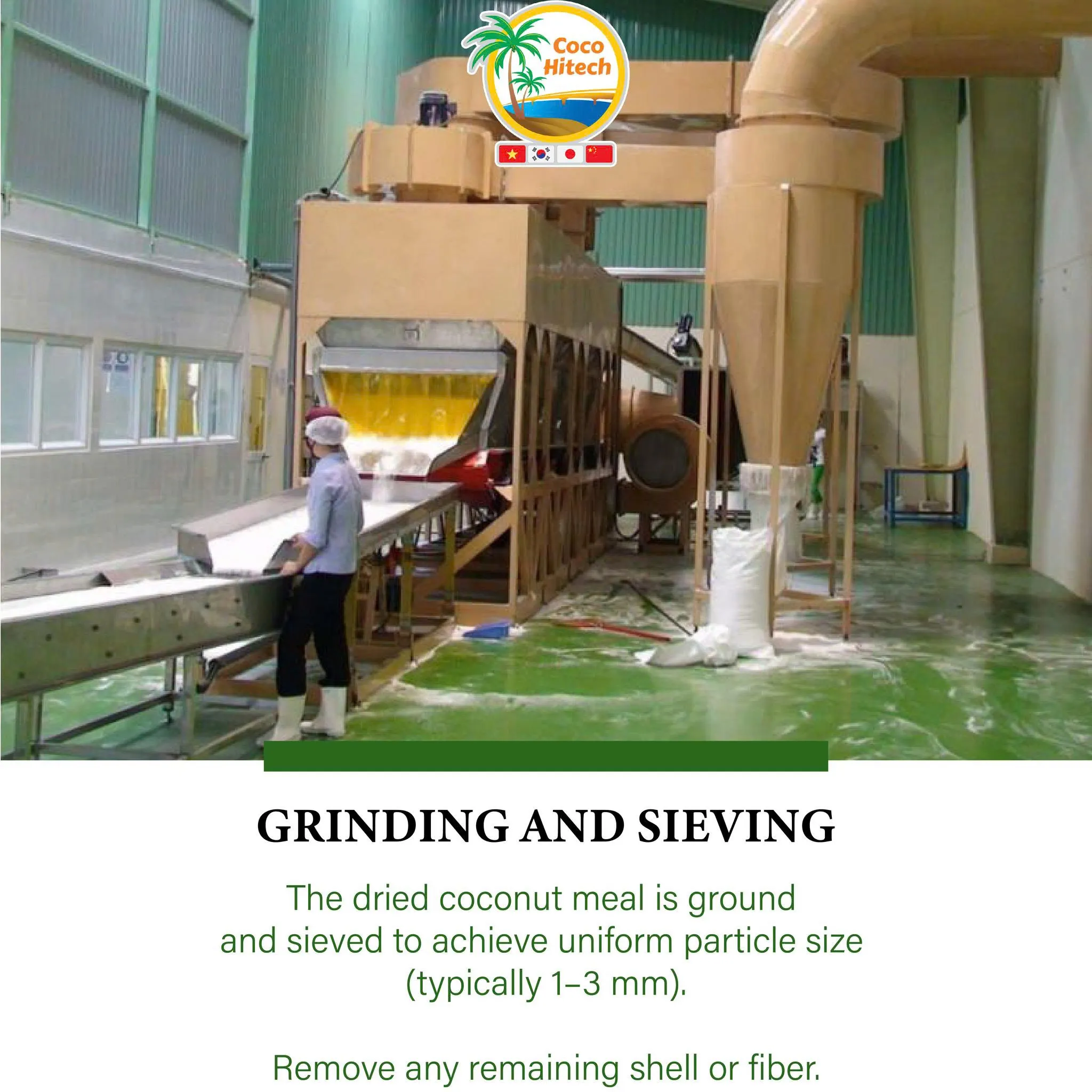 TOP CHOICE OF VIETNAMESE DESICCATED COCONUT MADE IN VIETNAM FROM COCOHITECH 7 TOP CHOICE OF VIETNAMESE DESICCATED COCONUT MADE IN VIETNAM FROM COCOHITECH 7