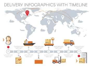 Shipping Cheapest Logistics Shipping Rates Freight Cargo Agent China Freight From Vietnam to China Courier Service To Door 2