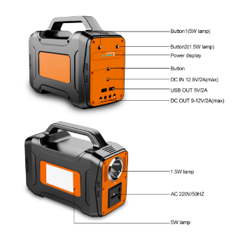 Multi-functional Fast Charging High Capacity Portable Power Station 100W Battery JUNLEE Manufacturer 3