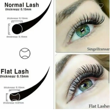 Volume Classic Flat Trays Private Label Matte Black Lash Silk Mink 0.05 0.07 Eyelash Extension Individual Professional Whosale 3