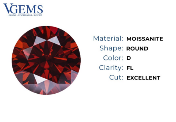 Wholesale VVS D Color Pass Diamond Test Moissanite VGEMS Loose Stones GRA CC Certified Diamond Loose From Vietnam Manufacturer 2