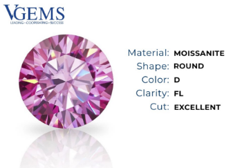 Pink Stone VVS D Color Pass Diamond Test Moissanite VGEMS Loose Stones GRA CC Certified Diamond Loose From Vietnam Manufacturer 2