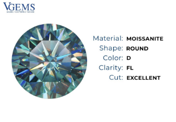 VGEMS Moissanite Loose Stones VVS D Color Wholesale Pass Diamond Test GRA CC Certified Diamond Loose From Vietnam Manufacturer 2