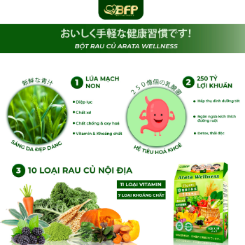 Best Seller Arata Wellness BFP Brand Made In Japan 5