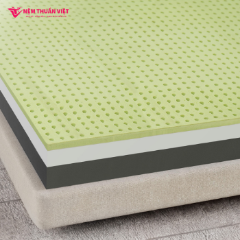 Nature Latex Mattress Dunlop Full Body Massage Silicone Bed Mattress Topper For Sleeping Mattress Memory Queen Size Green Bed 7