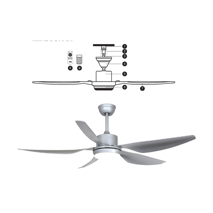 Fast Delivery Ceiling Fan Eco fan Ruby Premium Abs Plastic Ceiling Fan Equipped Vietnam Manufacturer 6