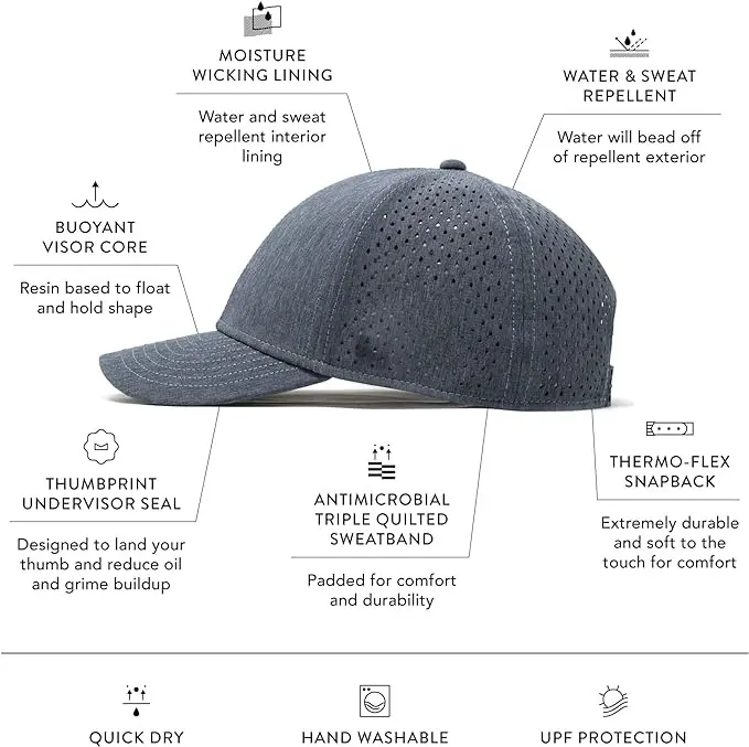 Blue Mesh Golf Trucker Hats Men High End Mesh Trucker Cap Nylon Plain 6 Panel Camp Hats Outdoor Waterproof 2